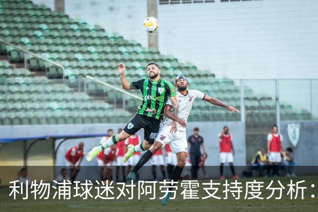 利物浦球迷对阿劳霍支持度分析：评估买断风险与收益